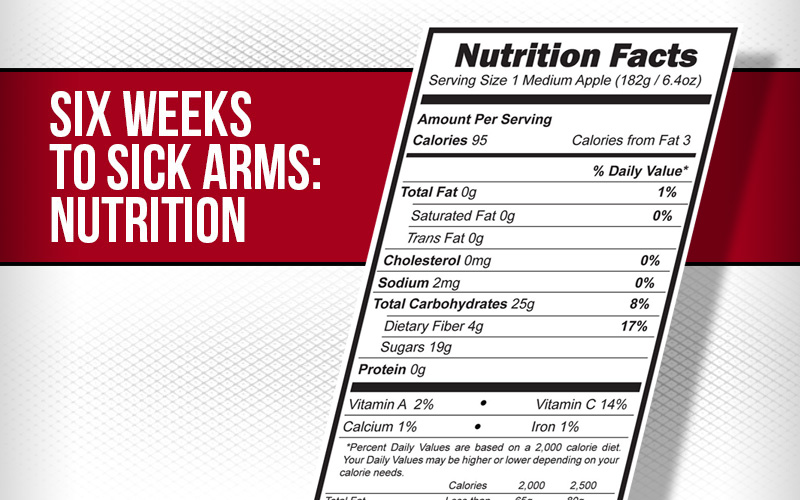 SIX WEEKS TO SICK ARMS: NUTRITION