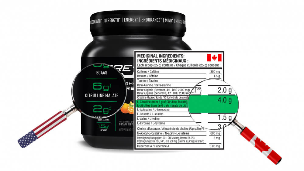 Clearing Up the Citrulline Confusion